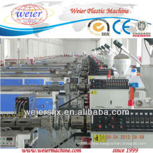 wpc wood plastic profile production line